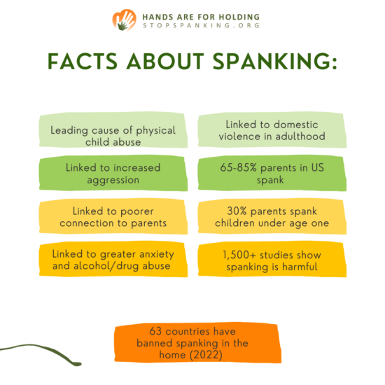 Follow Stop Spanking on Instagram
